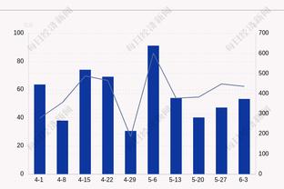 专注组织！福克斯上半场8中5得11分4板8助1断 正负值+19全场最高